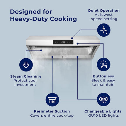 30" 800 CFM Steam Clean Stainless Steel Under Cabinet Range Hood PRO-STAC - RenoShop