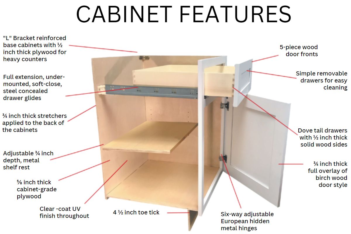 36" Solid Wood Bathroom Vanity Cabinet Only VSD36L - Crown Home Canada